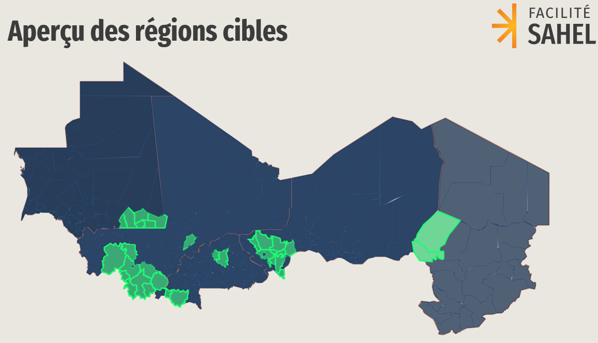 régions cibles